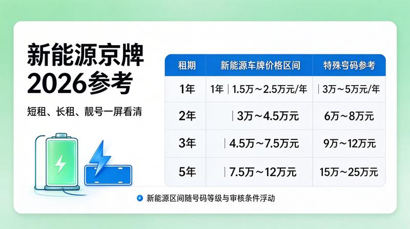 商务人士洽谈业务